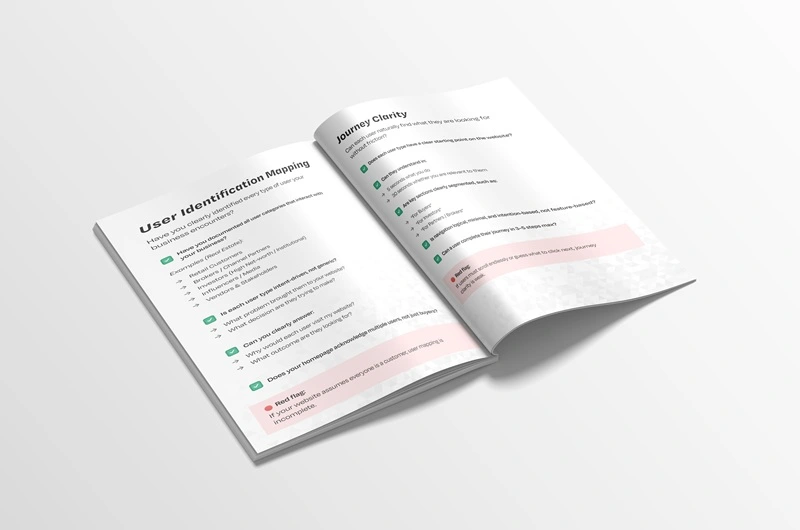Website User Alignment Checklist Overview