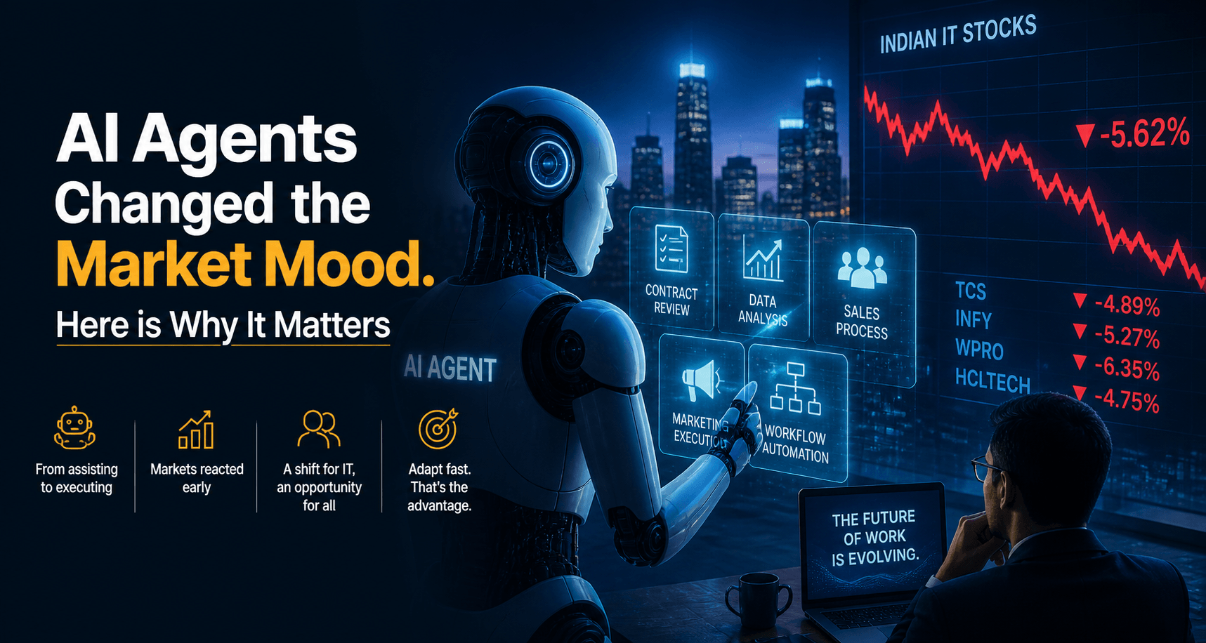 How Anthropic’s AI Agents Triggered a Rethink of Indian IT