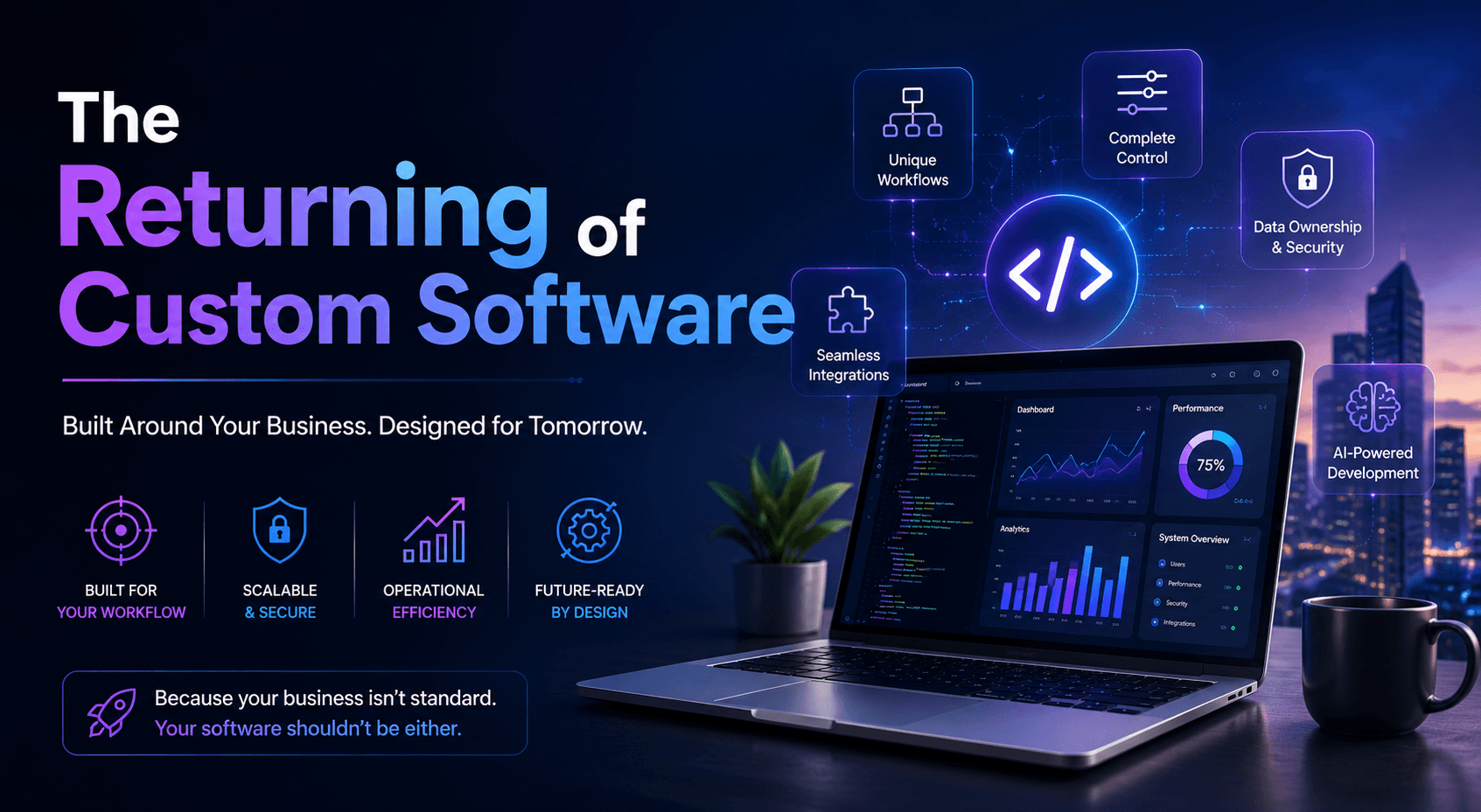 Why Businesses Are Returning to Custom Software in 2026